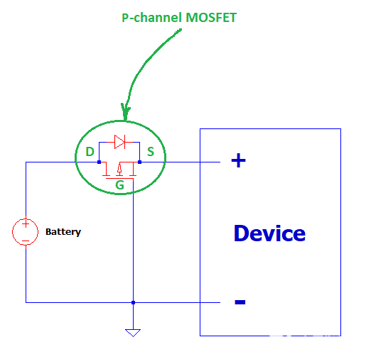 用P沟道MOSFET设计反向电压保护电路