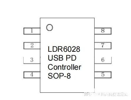 USB Type-C PD控制芯片在无线领夹麦克风的应用
