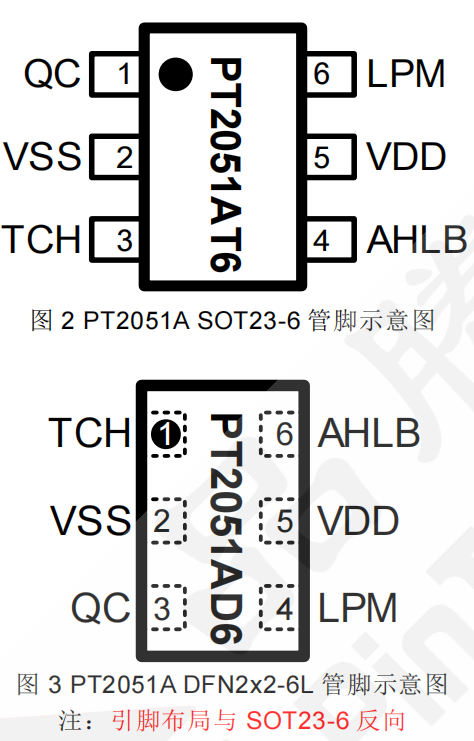 PT2051A单通道触摸检测芯片产品概述及主要特性