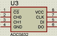 使用ADC0832与单片机的电量指示电路设计