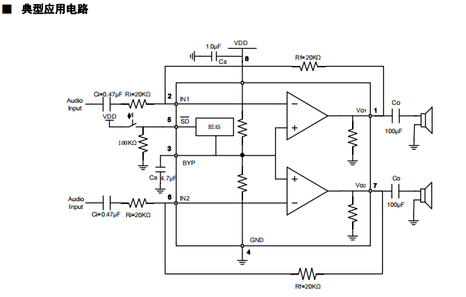LN4809双声道音频耳机功率放大器概述、用途及特点