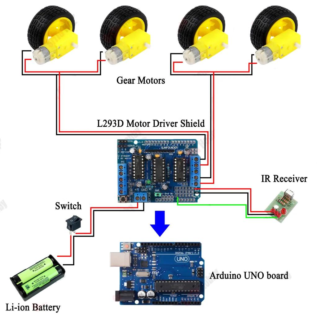 使用Arduino UNO开发板和L293D马达驱动器的遥控车设计