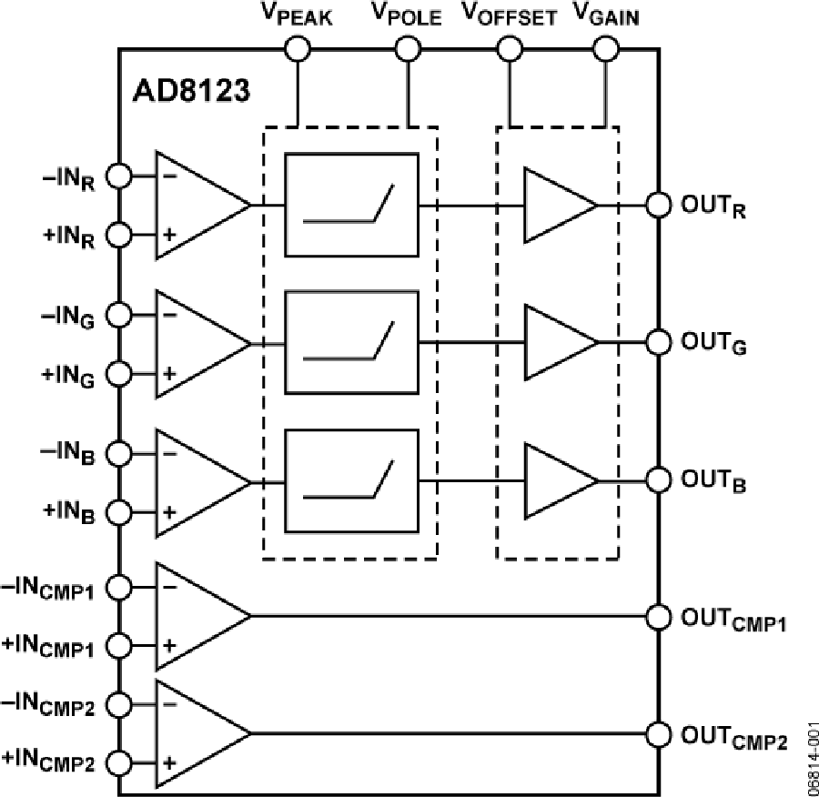 ad8123