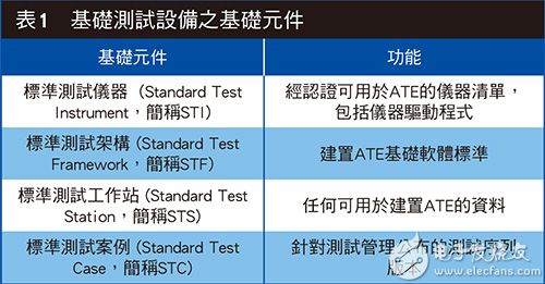 雷达系统