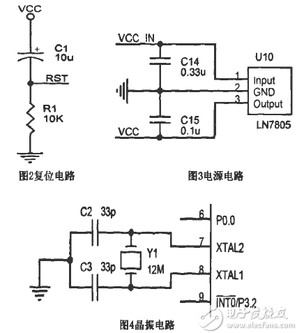 AD转换器