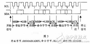 max521