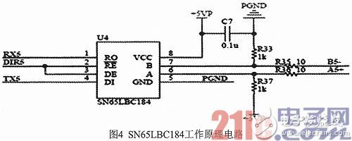 一种基于STM32的智能家居系统设计