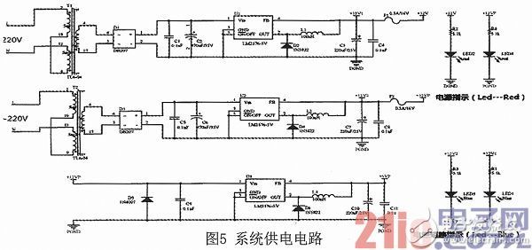 一种基于STM32的智能家居系统设计