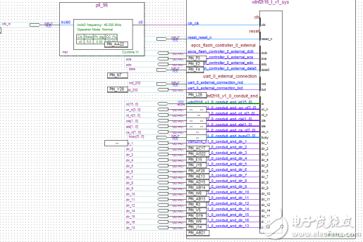 Nand flash