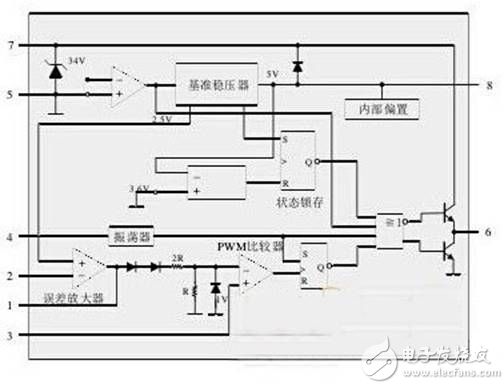 光耦合器