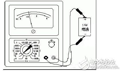 测量电阻：--先将表棒搭在一起短路，使指针向右偏转，随即调整“Ω”调零旋钮，使指针恰好指到0。然后将两根表棒分别接触被测电阻（或电路）两端，读出指针在欧姆刻度线（第一条线）上的读数，再乘以该档标的数字，就是所测电阻的阻值。例如用R*100挡测量电阻，指针指在80，则所测得的电阻值为80*100=8K。