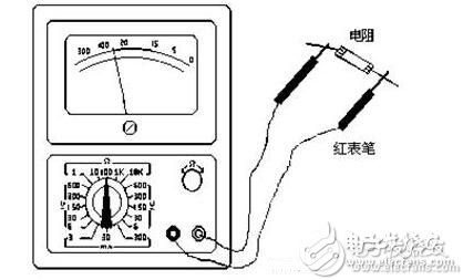 測量電阻：--先將表棒搭在一起短路，使指針向右偏轉，隨即調整“Ω”調零旋鈕，使指針恰好指到0。然后將兩根表棒分別接觸被測電阻（或電路）兩端，讀出指針在歐姆刻度線（第一條線）上的讀數，再乘以該檔標的數字，就是所測電阻的阻值。例如用R*100擋測量電阻，指針指在80，則所測得的電阻值為80*100=8K。