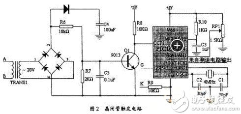 PIC单片机