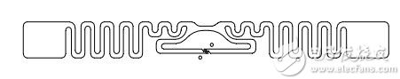 RFID標(biāo)簽天線的設(shè)計(jì)與測(cè)量