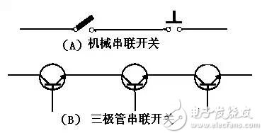 电子三极管