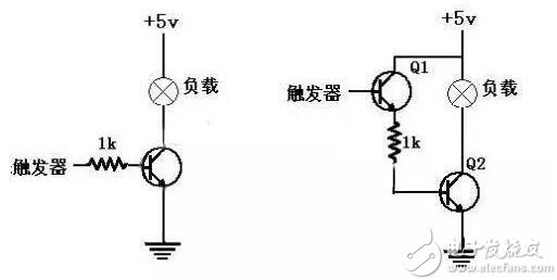 电子三极管