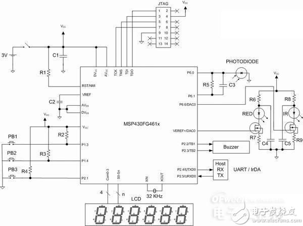 利用高性能模拟器件简化便携式医疗设备设计