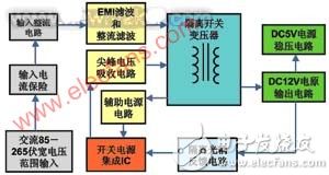 空调控制器开关电源设计的方案