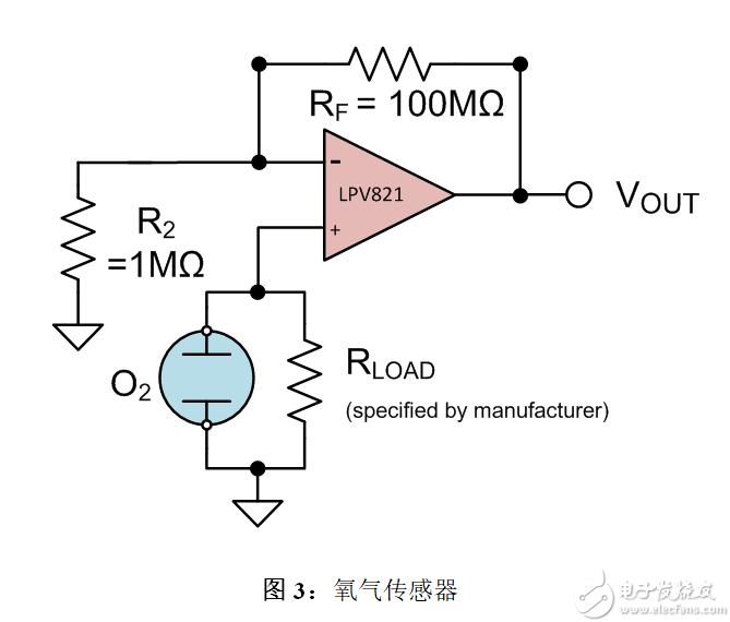 运算放大器