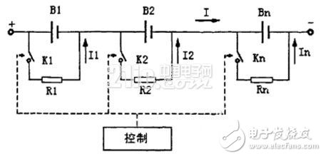 bms系统