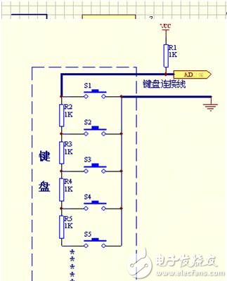 按键消抖