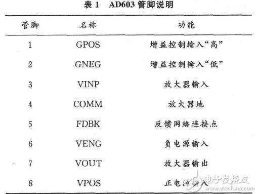 超声波