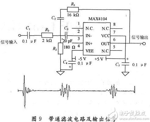 超声波