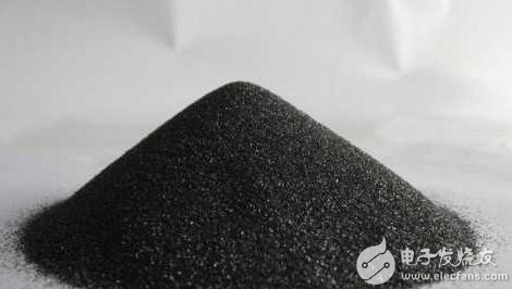 详解碳化硅材料的作用和发展