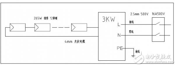 变压器