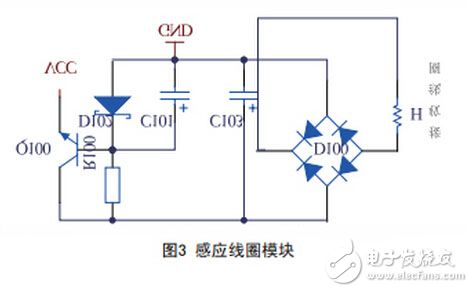 智能充电器