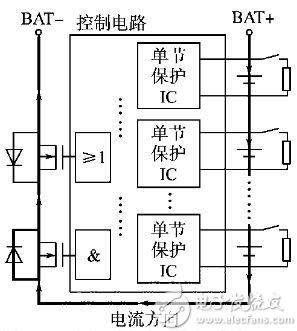 开关电容