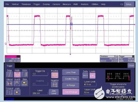 示波器觸發(fā)是什么_示波器觸發(fā)的作用