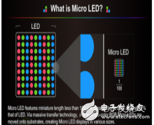 苹果将独揽OLED需求 国产手机寻求其他OLED替代品