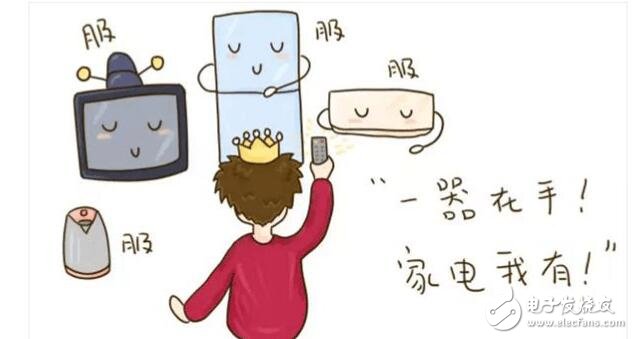 小米智能家居如何装修_小米智能家居装修方案