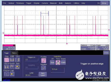 示波器觸發(fā)是什么_示波器觸發(fā)的作用