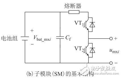 多电平系统的多时间尺度控制策略