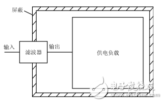 电源滤波器怎么接线_电源滤波器接线图