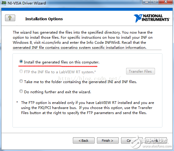 LabVIEW