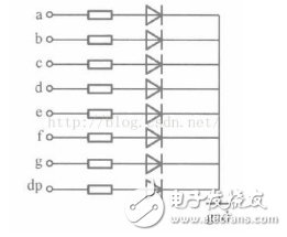 8個數碼管靜態顯示_數碼管的動態顯示