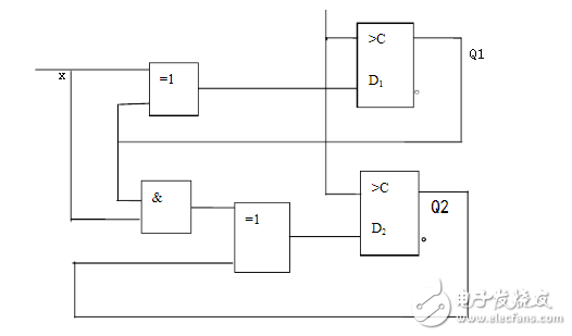 2進(jìn)制計(jì)數(shù)器設(shè)計(jì)方案匯總(五款模擬電路設(shè)計(jì)原理及過(guò)程詳解）