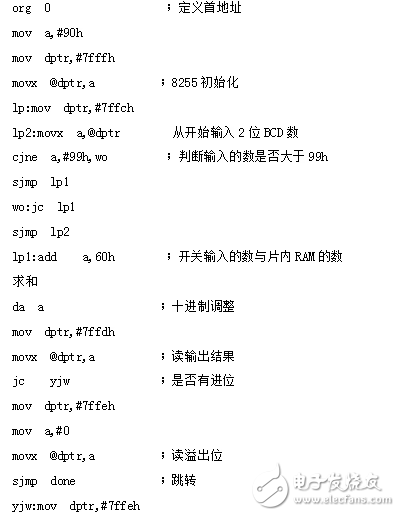 同相加法器