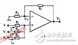 同相加法器