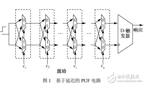 可穿戴设备双因子认证协议