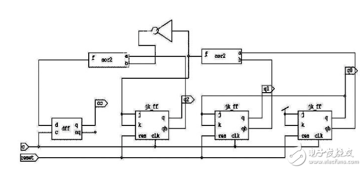 八進制計數器設計方案匯總（四款模擬電路原理實現過程）