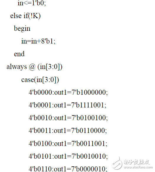 16進(jìn)制計數(shù)器設(shè)計方案匯總（四種電路設(shè)計原理圖及仿真程序分享）