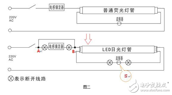 日光灯的安装方法及改造安装方法