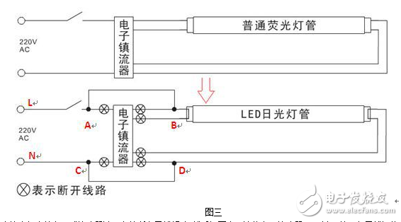 2, 电子式镇流器 传统的电子式镇流器接线图见图三.