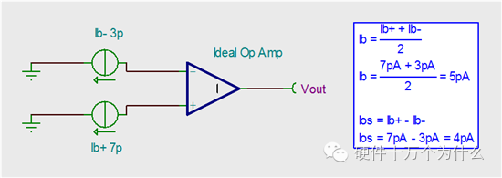 深度解析输入偏置电流和输入失调电流的定义来源以及对电路的影响