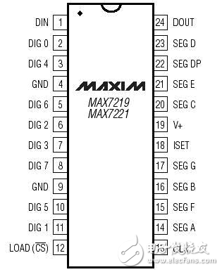 max7219与74hc595区别