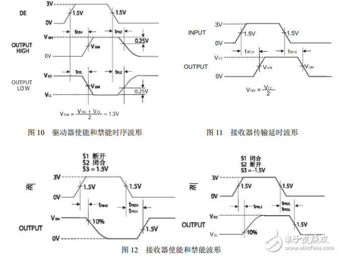 收发器